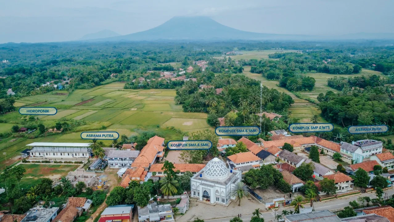 Kebijakan Privasi